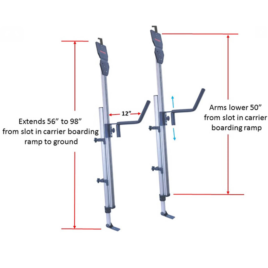Kayak Load Assistant I875
