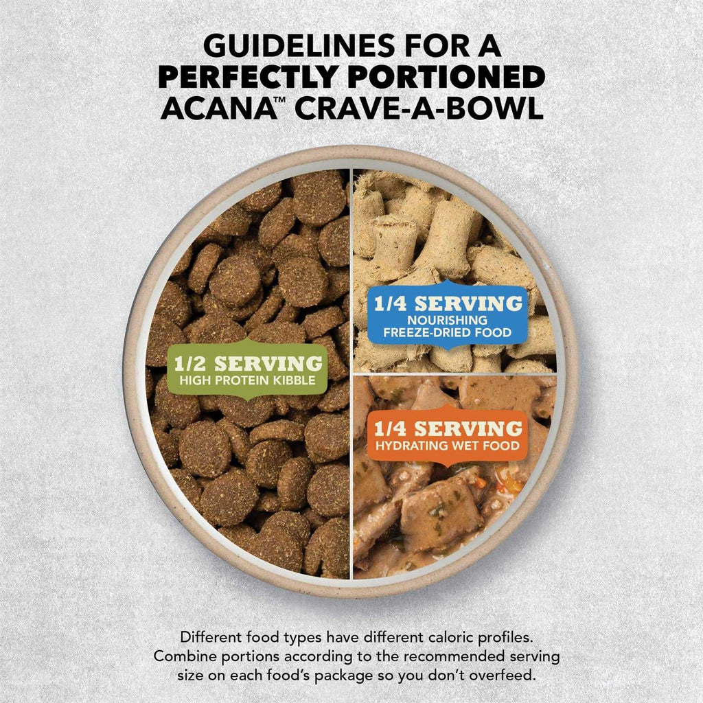 Wholesome Grains Dry Dog Food A2458