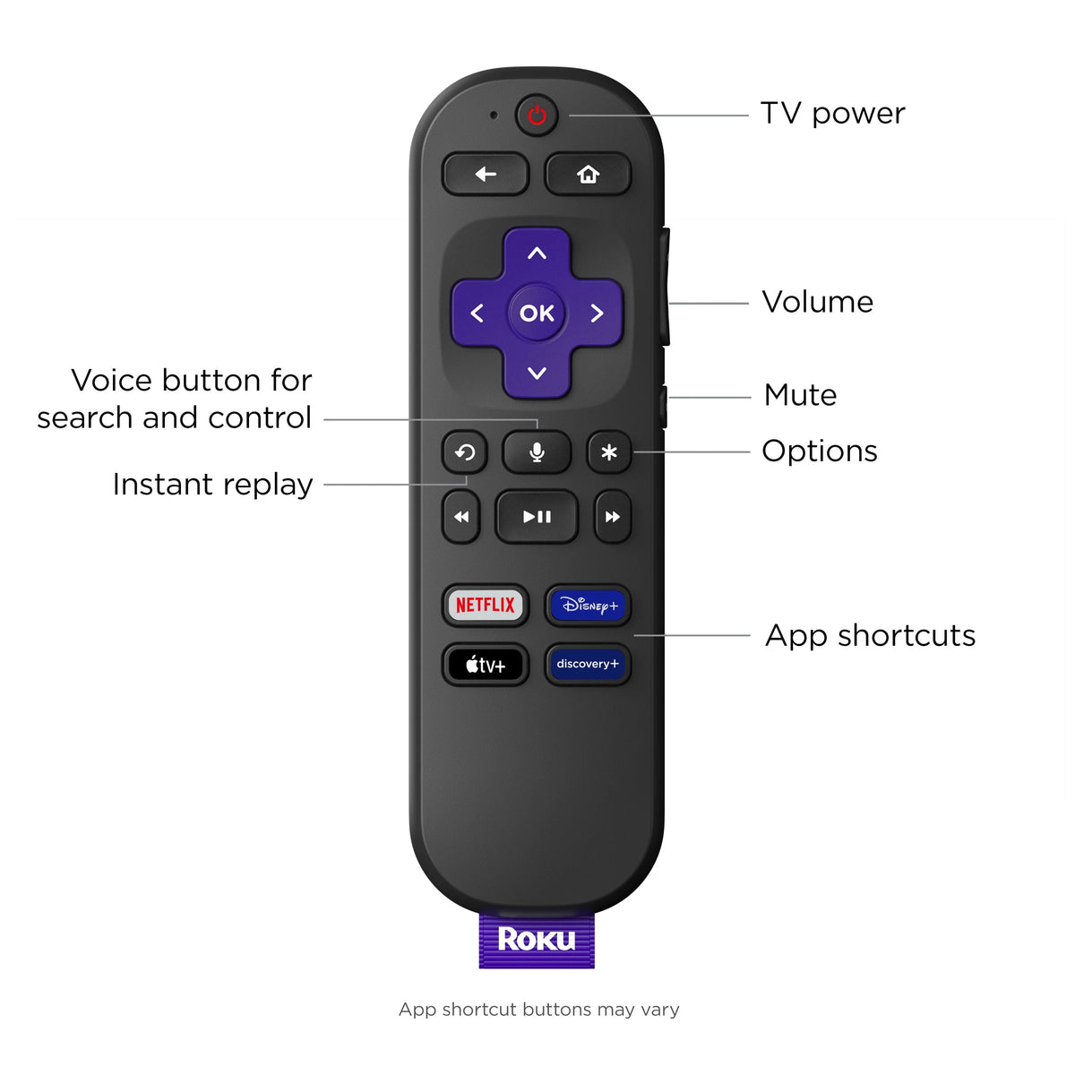 4K Streaming Stick with Voice Remote B5167