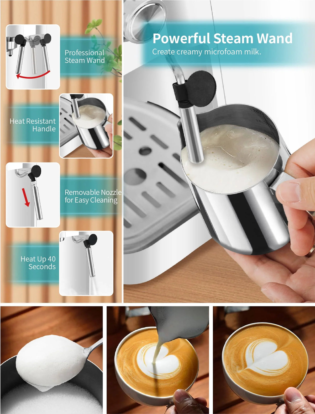 20 Bar Espresso Machine with Milk Frother Wand R13208