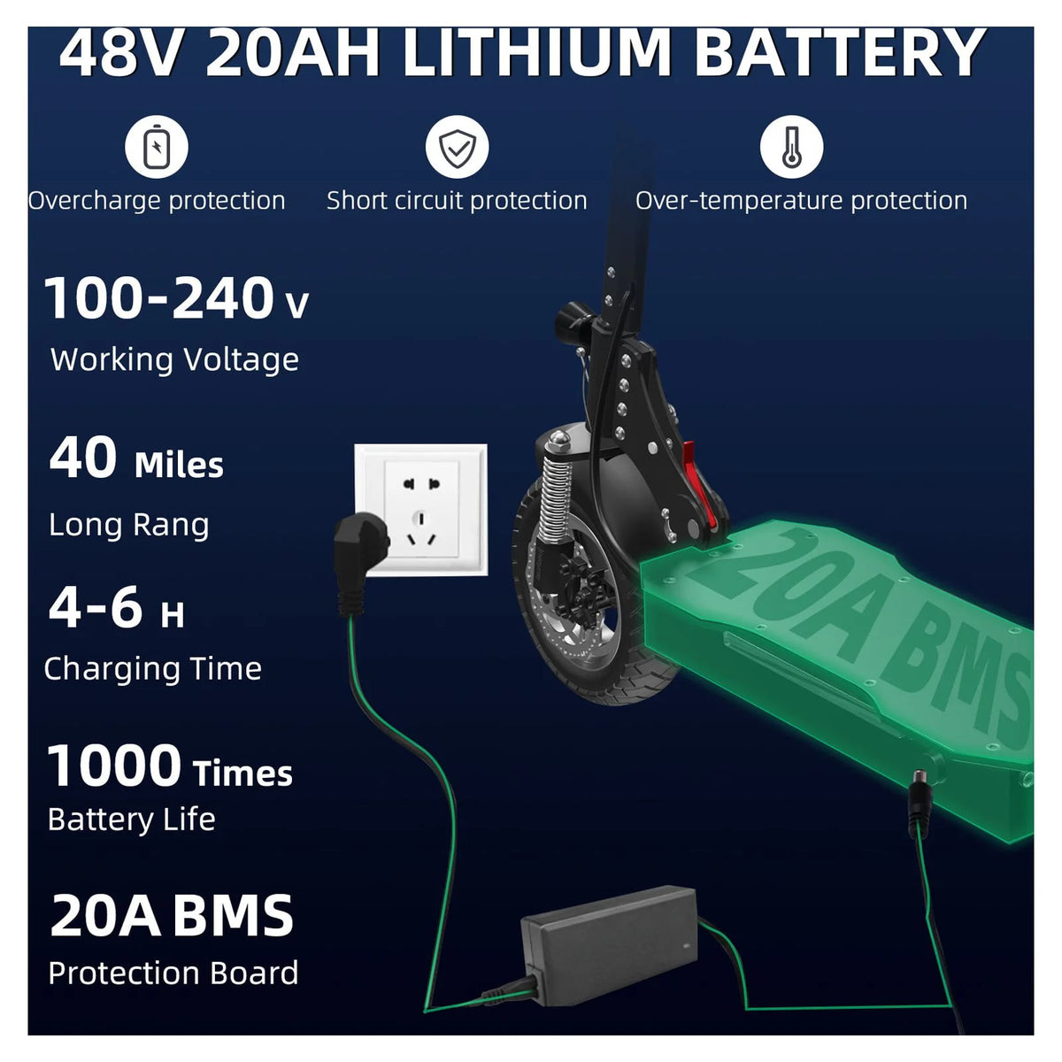 1300W Foldable Electric Scooter L59272