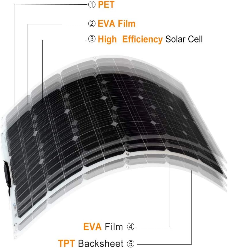 100W 12V Monocrystalline Flexible Solar Panel Kit W272652