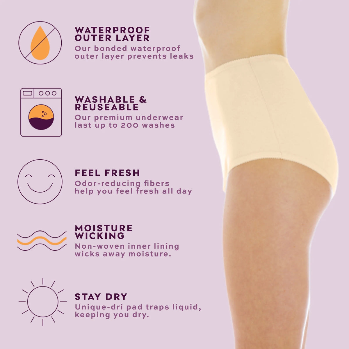 3-Pack Reusable Incontinence Underwear I3223
