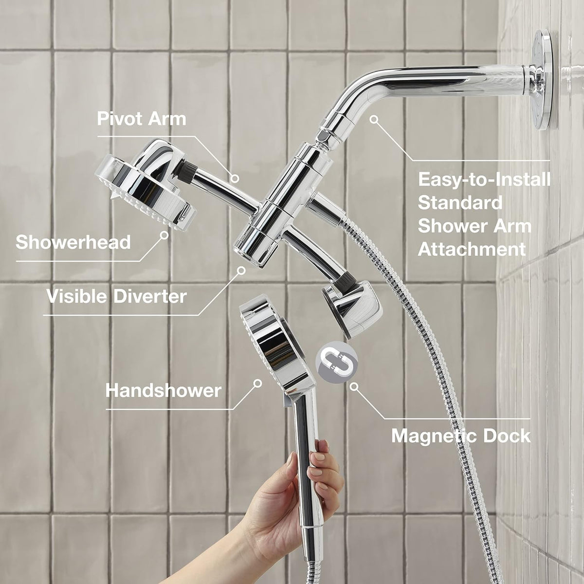 2.5 Gpm Shower Combo Kit V433929