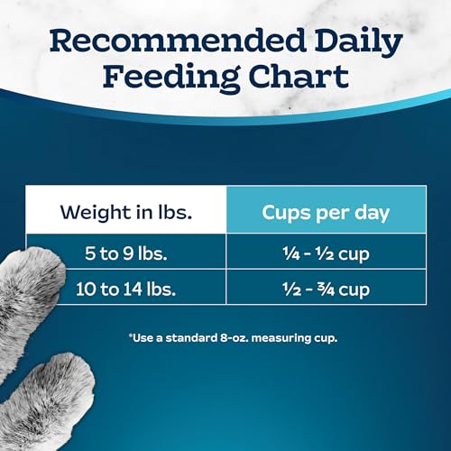 15-lb. Bag Dry Cat Food L885