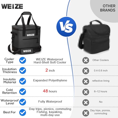 24 Can Portable Soft-Sided Cooler G6600