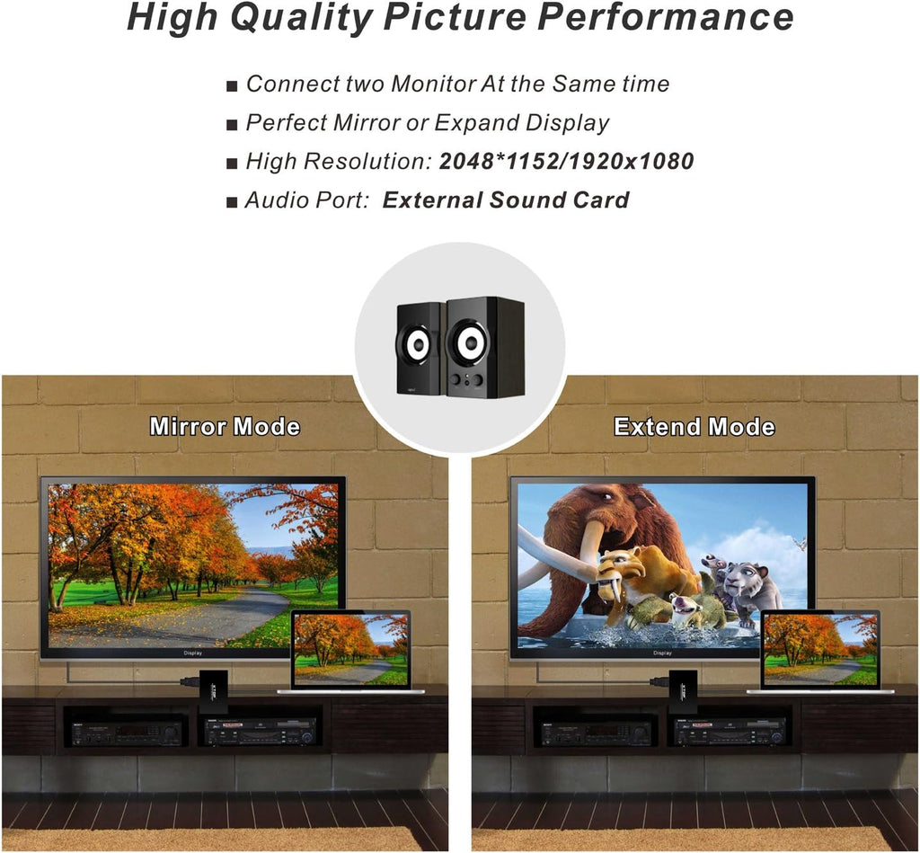 USB 3.0 to HDMI-DVI-VGA Video Graphics Card Adapter M139455