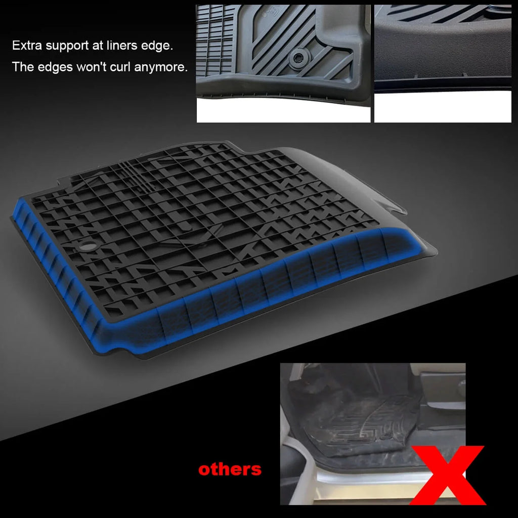 TPE Floor Liners Set for Jeep Renegade I955134