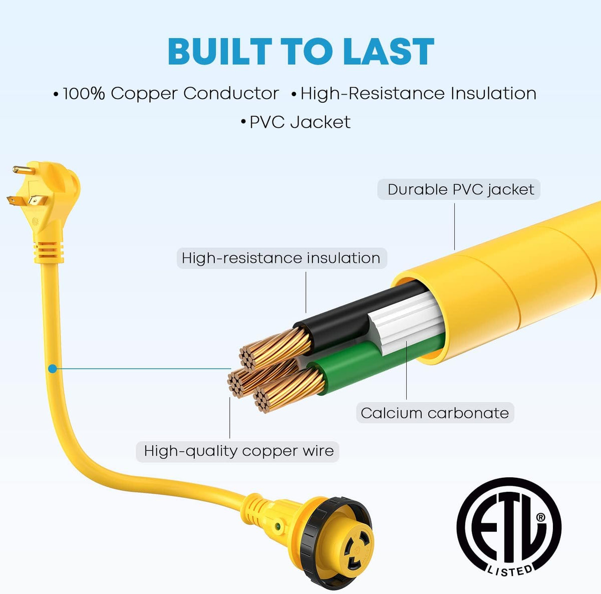 30 Amp RV Power Extension Cord 50 ft with Locking Adapter O844042