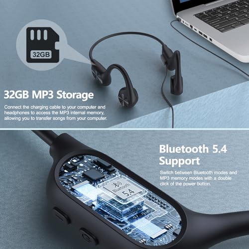 Bone Conduction Headphones Bluetooth 5.4 IPX8 Waterproof 32G Memory Underwater Headphone with MP3-Player M492