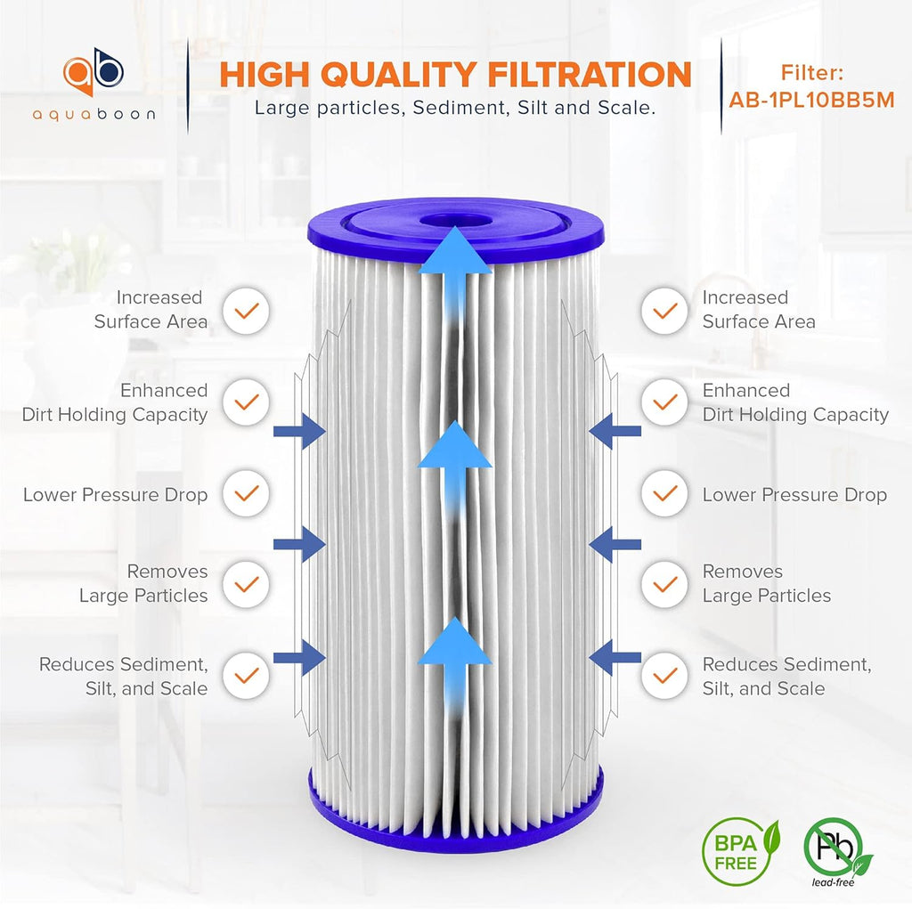 5 Micron 10 Pleated Sediment Water Filter Replacement Cartridge K807590
