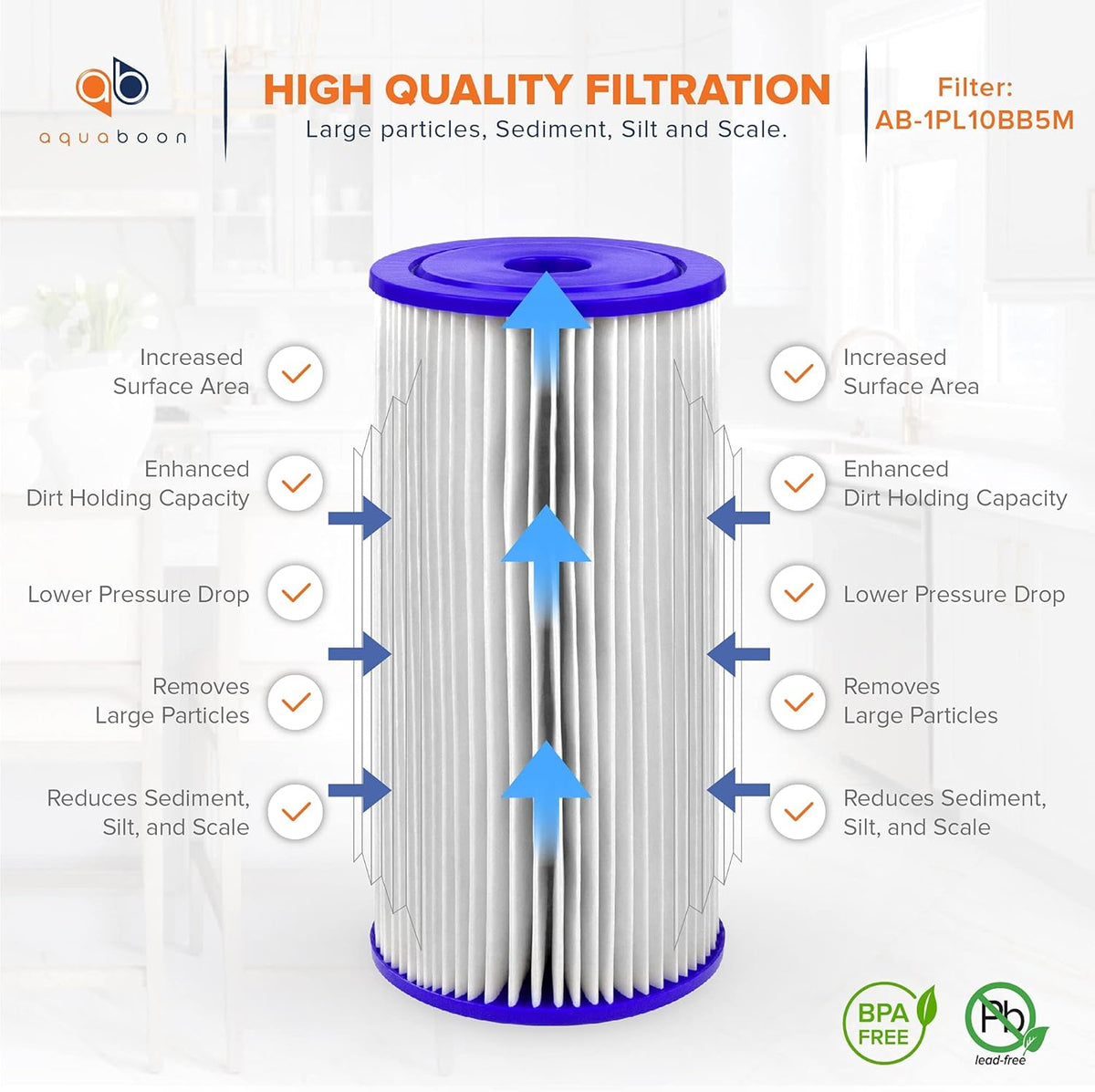 5 Micron 10 Pleated Sediment Water Filter Replacement Cartridge K807590
