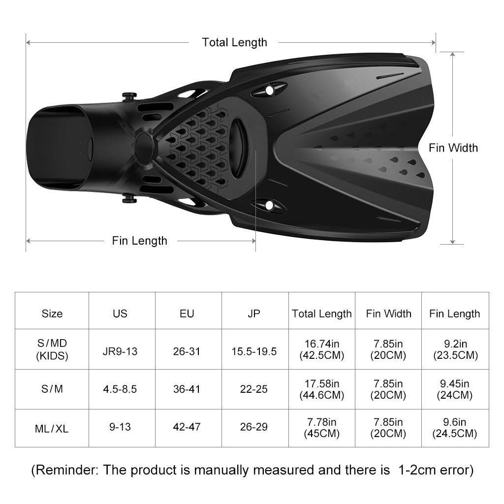 Snorkel Set with Diving Mask, Trek Fin, Dry Top Snorkel Z518
