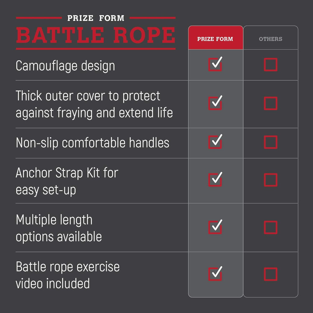 Battle Exercise Training Rope with Camo Protective Cover & Anchor Strap Kit, Poly Dacron 1.5 Inch Diameter 30ft 40ft X1704