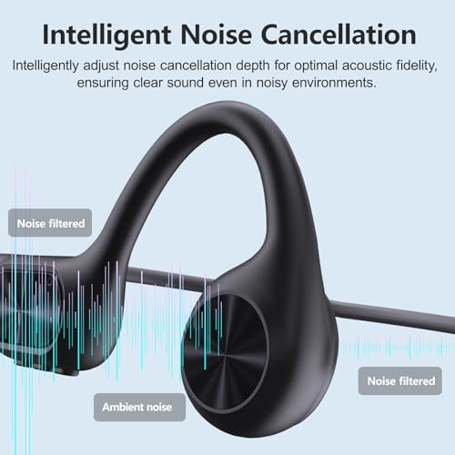 Bone Conduction Headphones Bluetooth 5.4 IPX8 Waterproof 32G Memory Underwater Headphone with MP3-Player M492