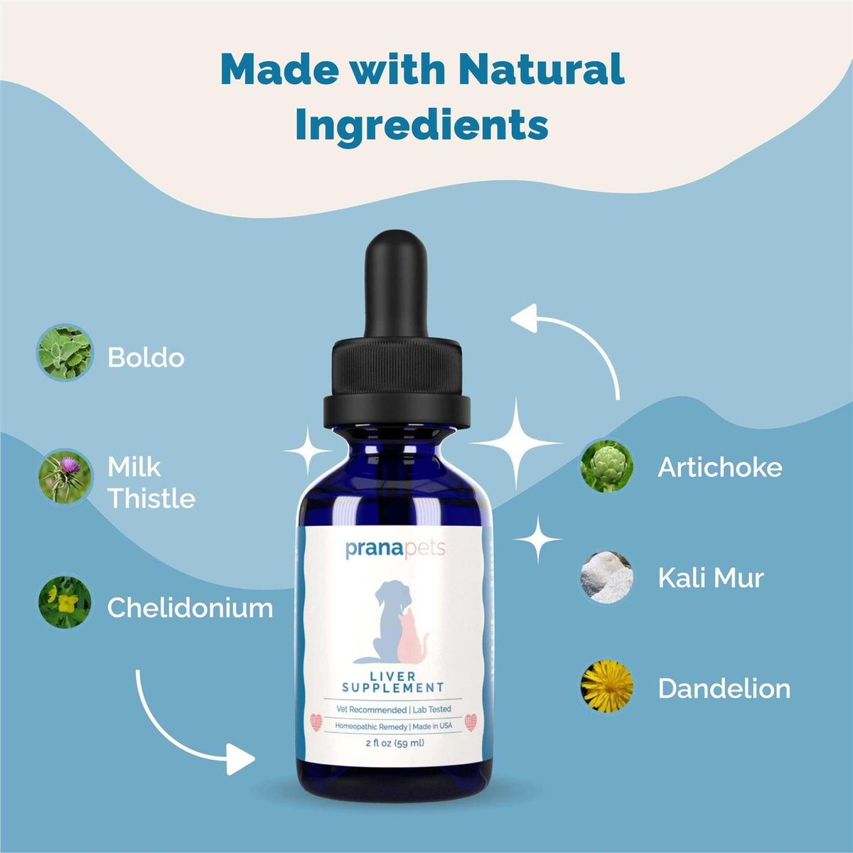 Liver Supplement for Pets W786