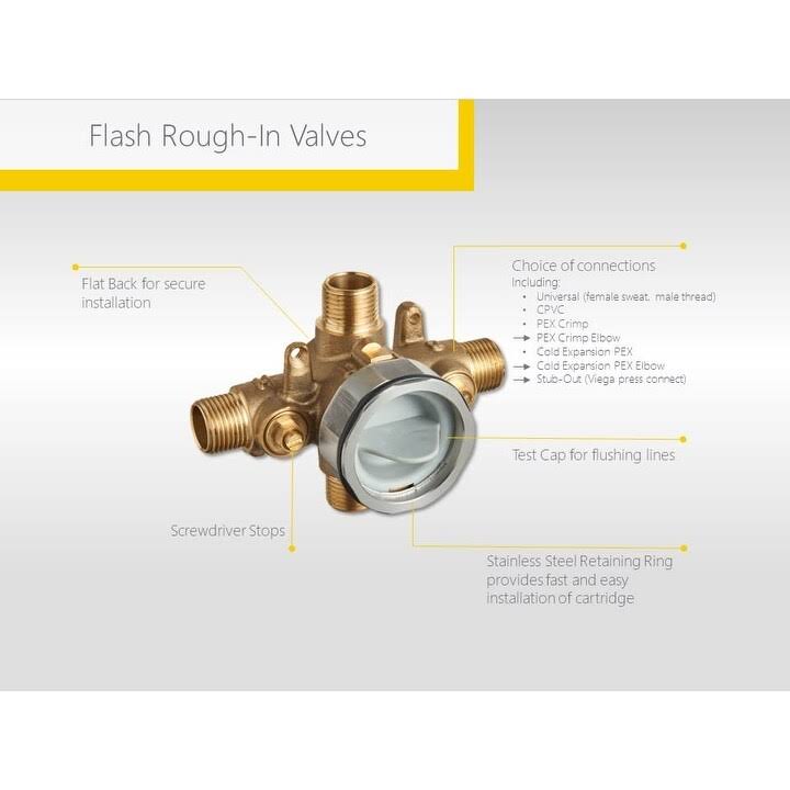 Tub and Shower Trim Package with 2.5 GPM D493