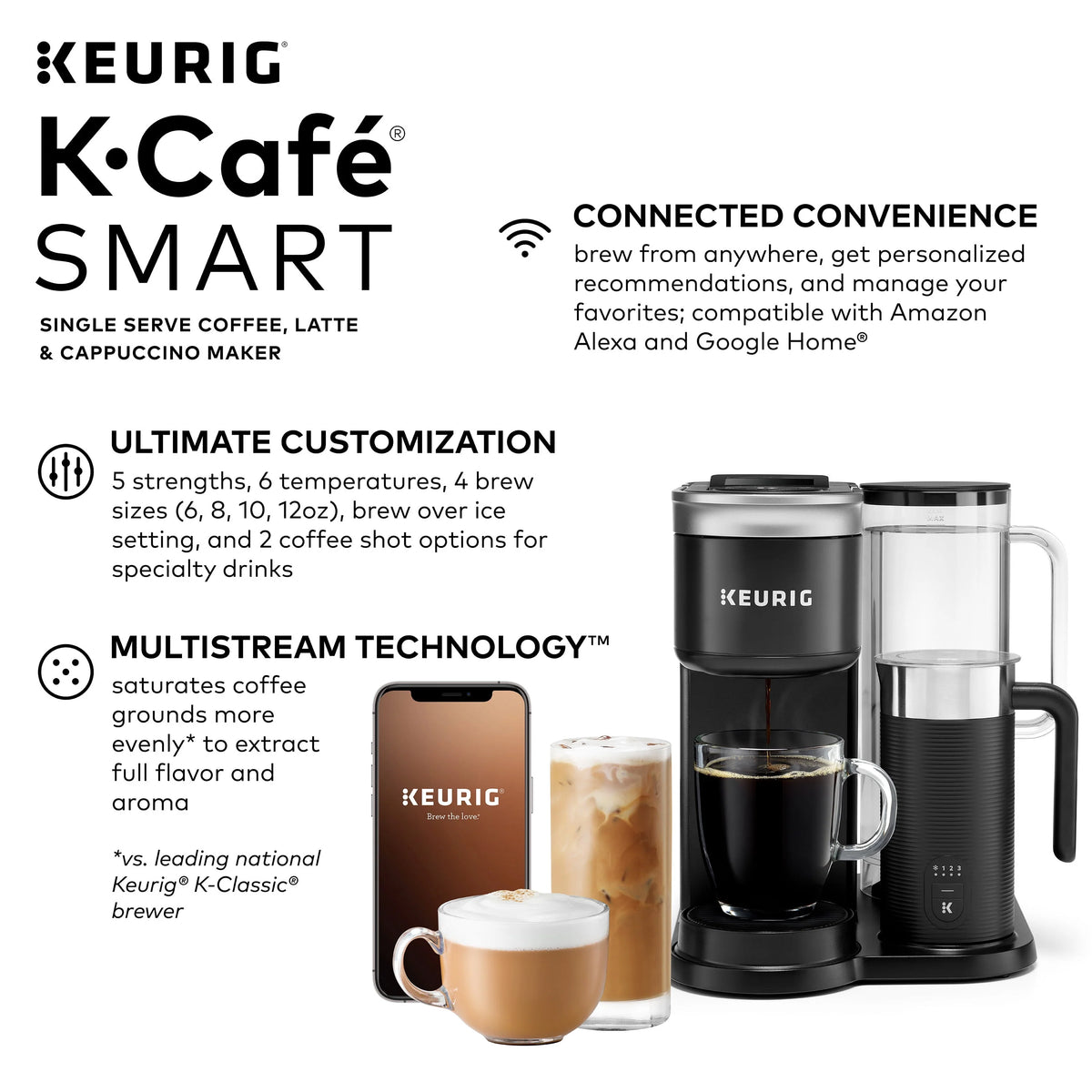 Single Serve K-Cup Pod Coffee Latte and Cappuccino Maker Black A411
