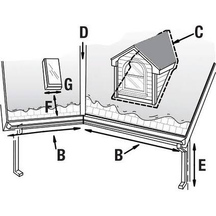 Roof & Gutter De-Icing Cable Kit J490