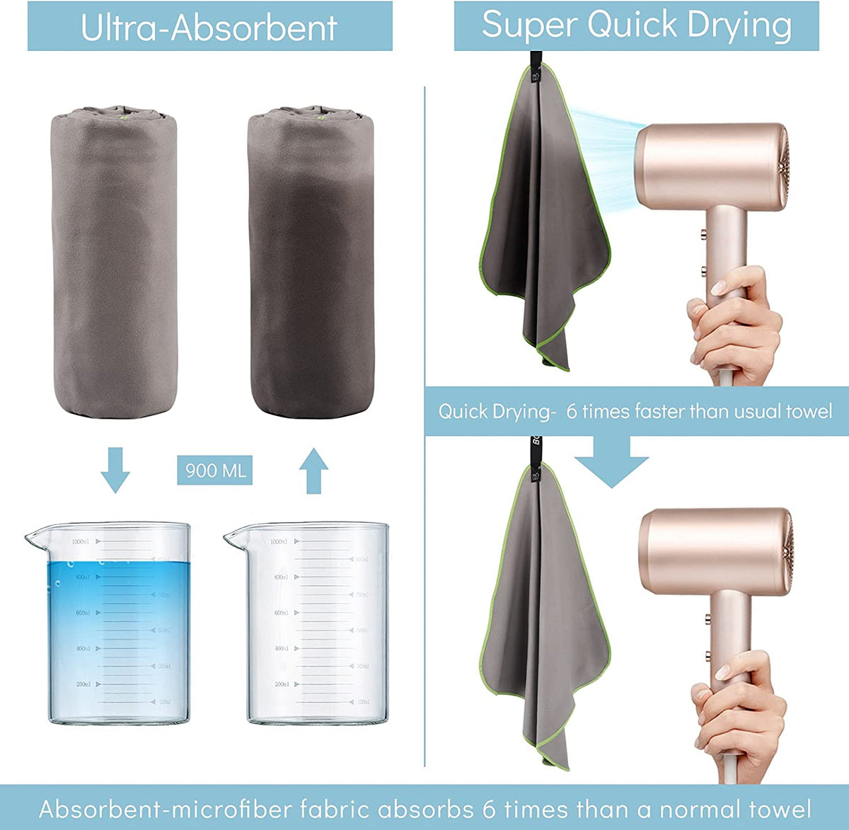 Grey Microfiber Travel Towel 2 Pcs 16''x32'' A5129
