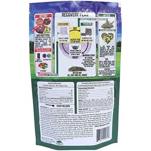 Rabbit Emergency Kit with Timothy Recovery Food K67523