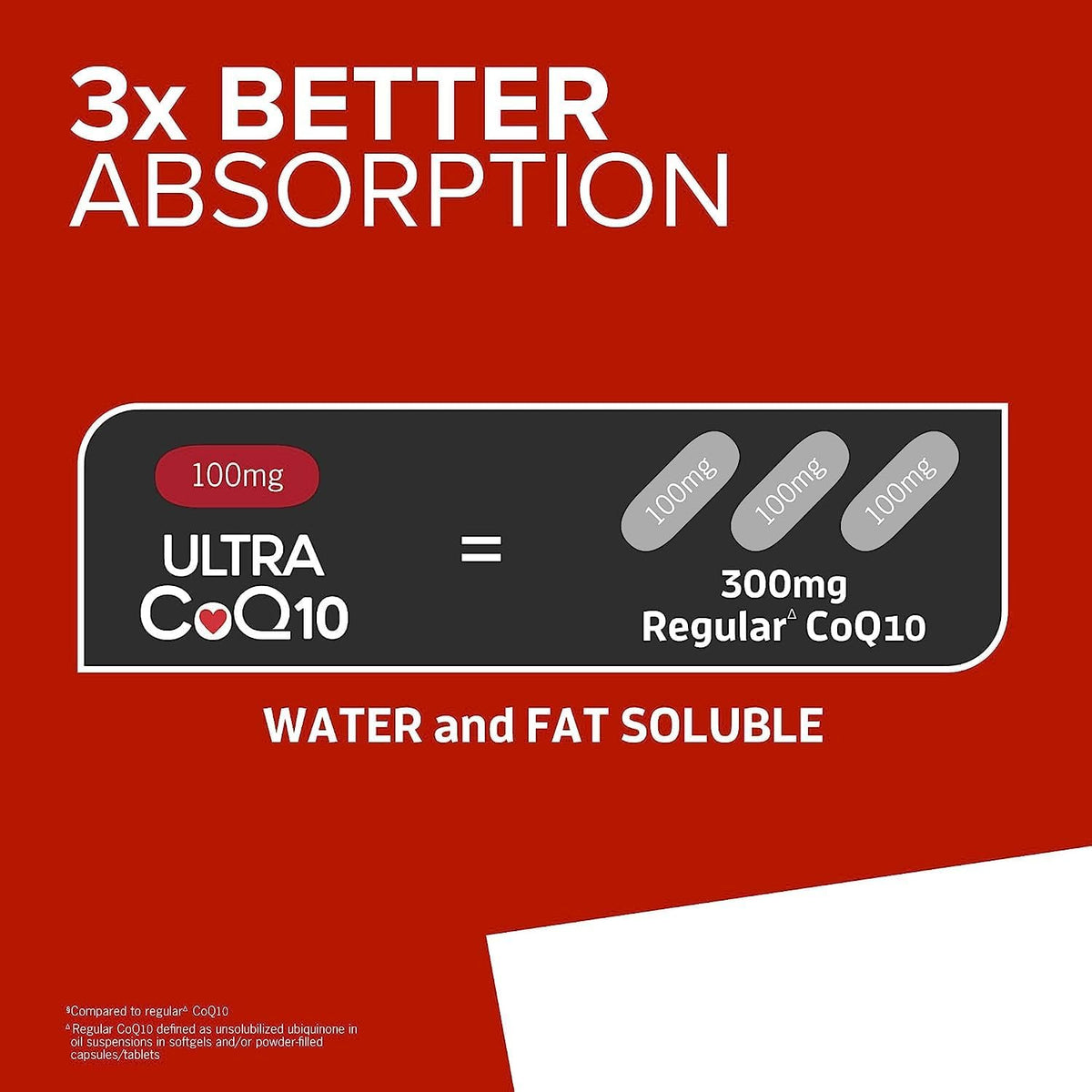 CoQ10 100mg Softgels, 120 Count U874