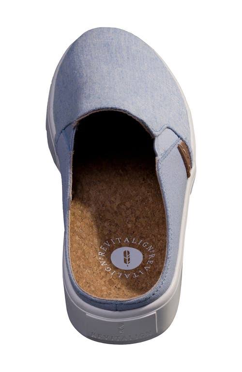 Canvas Orthotic Slide K9555