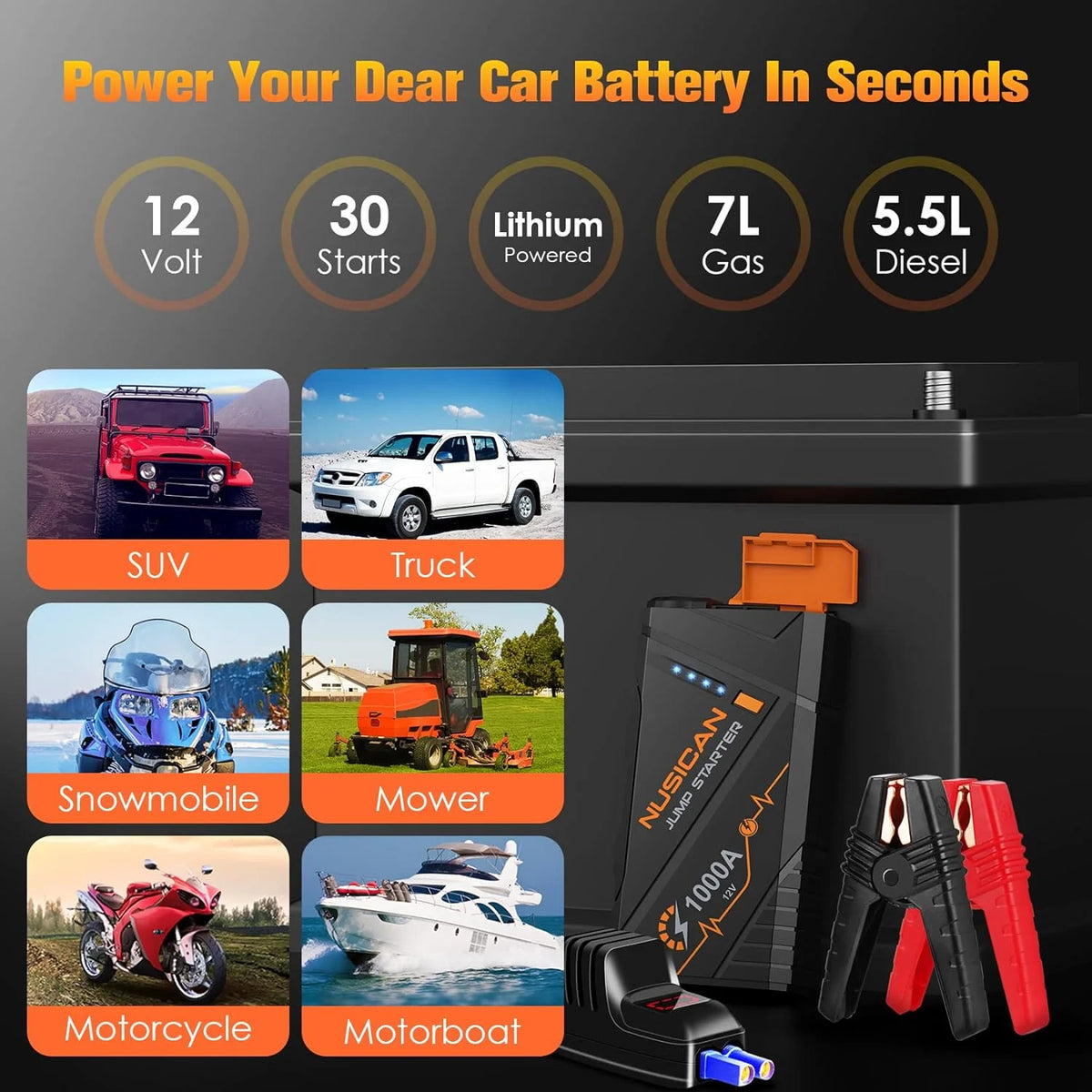 1000A Peak 12V Portable Car Battery Jump Starter G786169