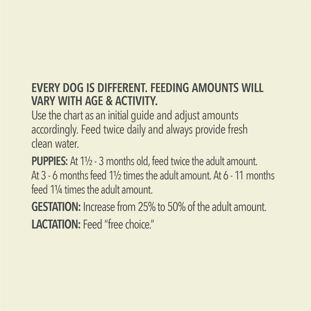 Wholesome Grains Dry Dog Food A2458