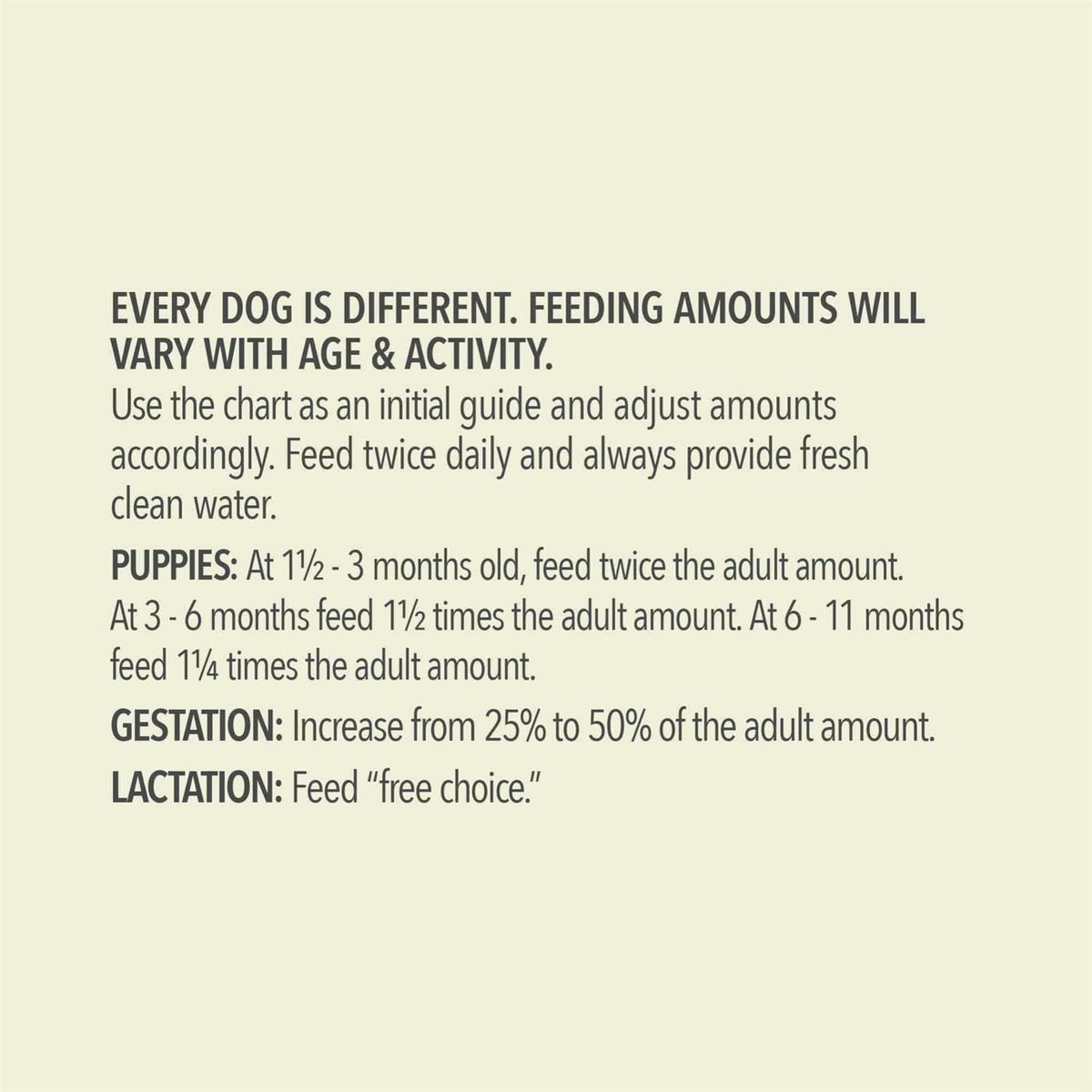 Wholesome Grains Dry Dog Food A2458