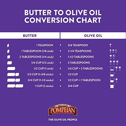 Extra Virgin Olive Oil 101 FL. OZ T640