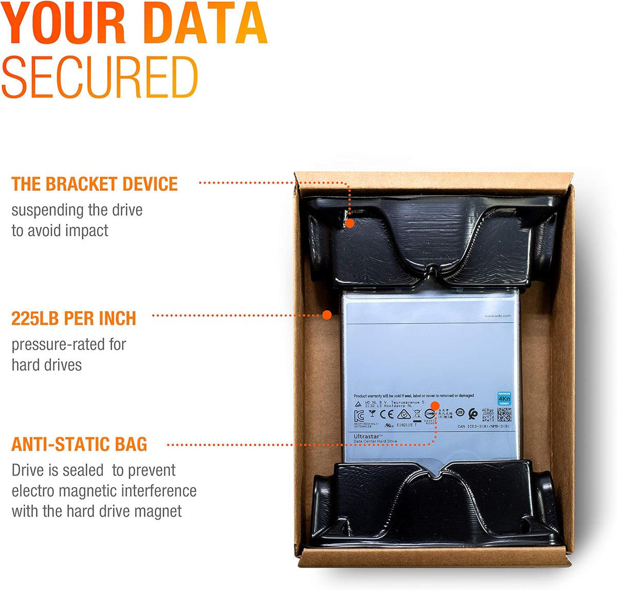 8TB 7200RPM 128MB Cache SATA 6.0Gb/s 3.5-Inch Enterprise Hard Drive HDD D8528