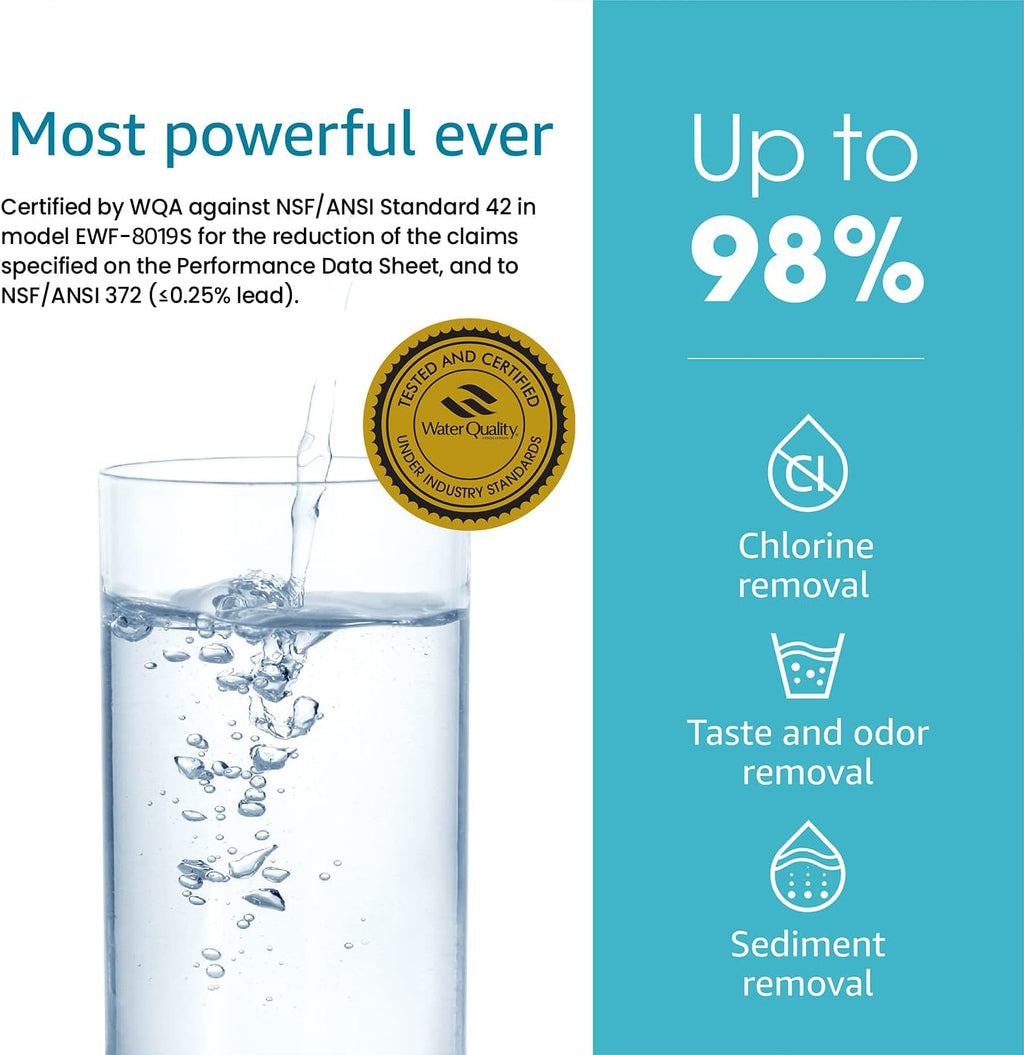 Under Sink Water Filter Replacement Cartridge Y1311