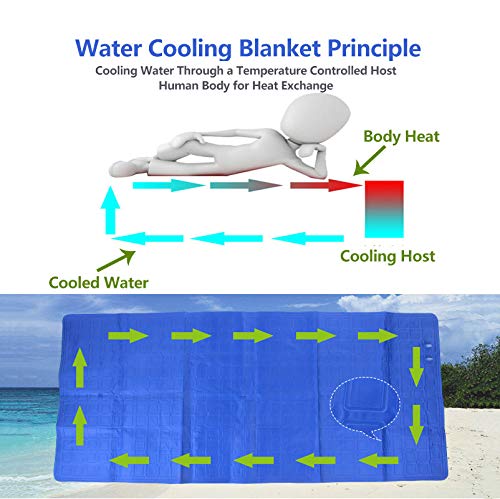Cooling Water Mattress D943093