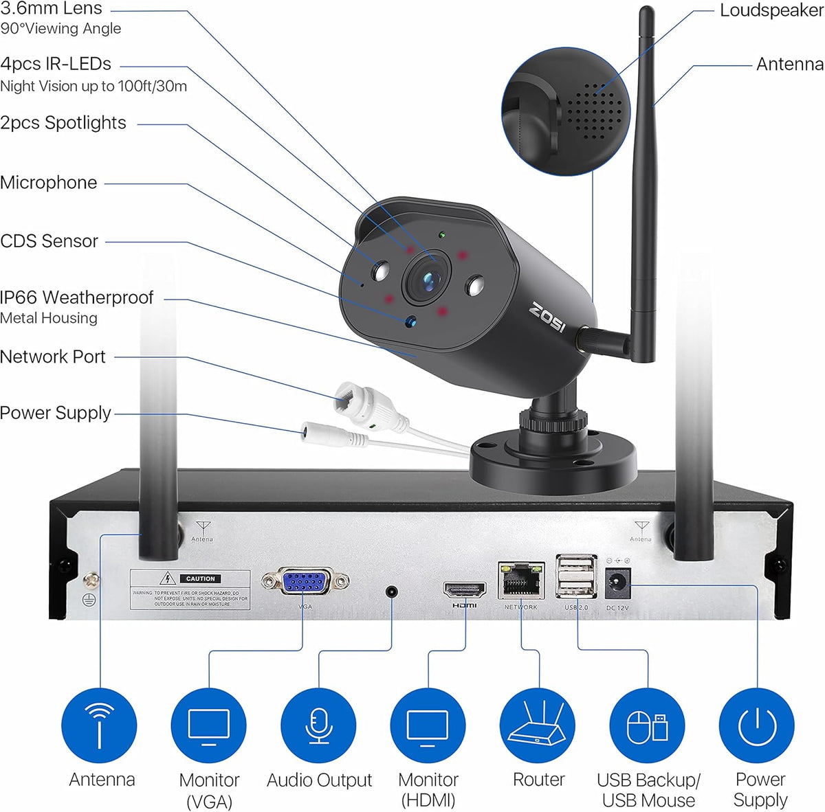 2K 8 Channel CCTV NVR with Hard Drive 1TB and 4pcs 1080P WiFi IP Camera S134215
