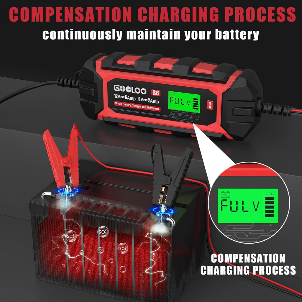 6 Amp 6V 12V Battery Charger Maintainer for Lead-Acid Battery Up to 150Ah LCD Display Pack of 2 L605