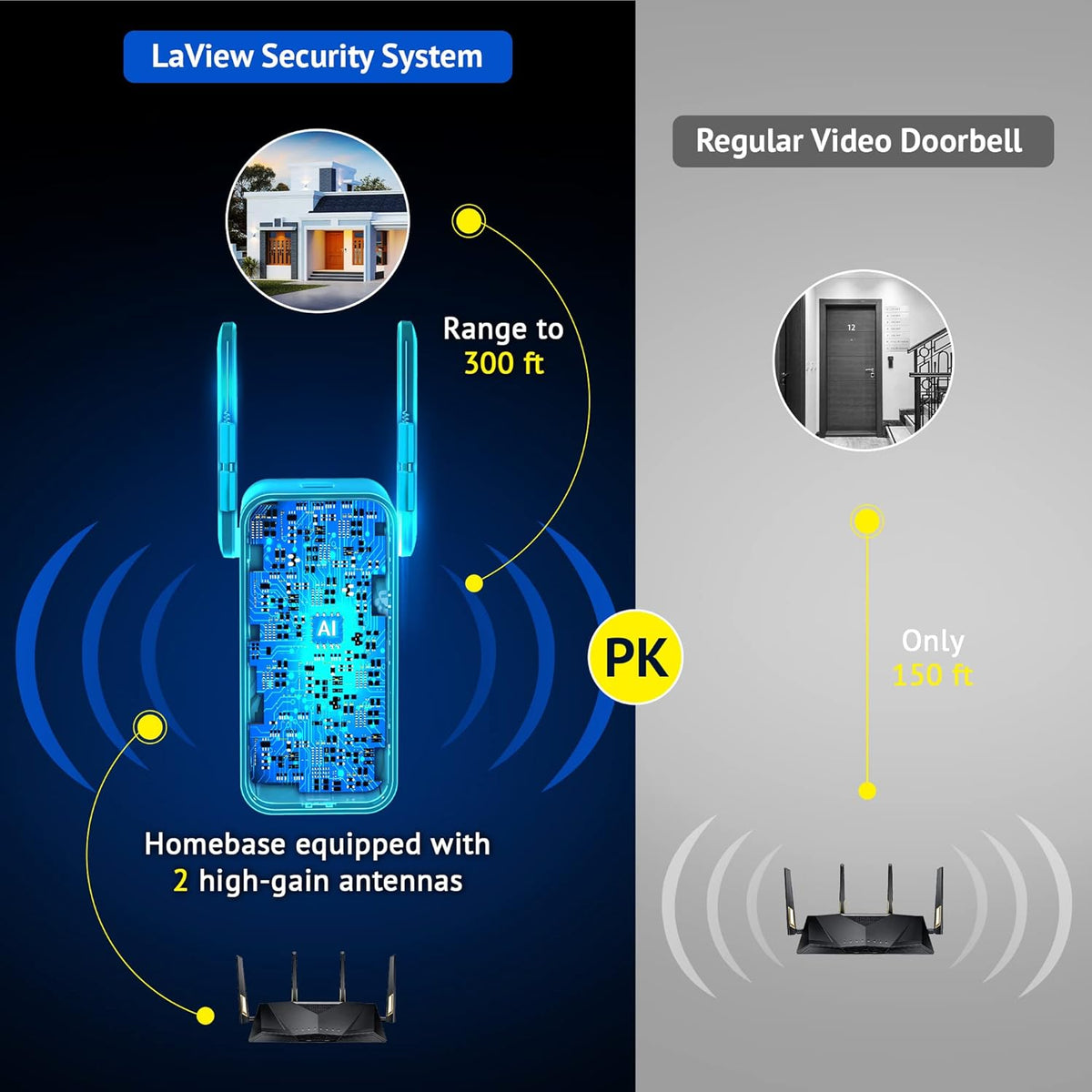 Wireless 2K Doorbell Camera with Base Station, Night Vision, Two-Way Audio Y13335