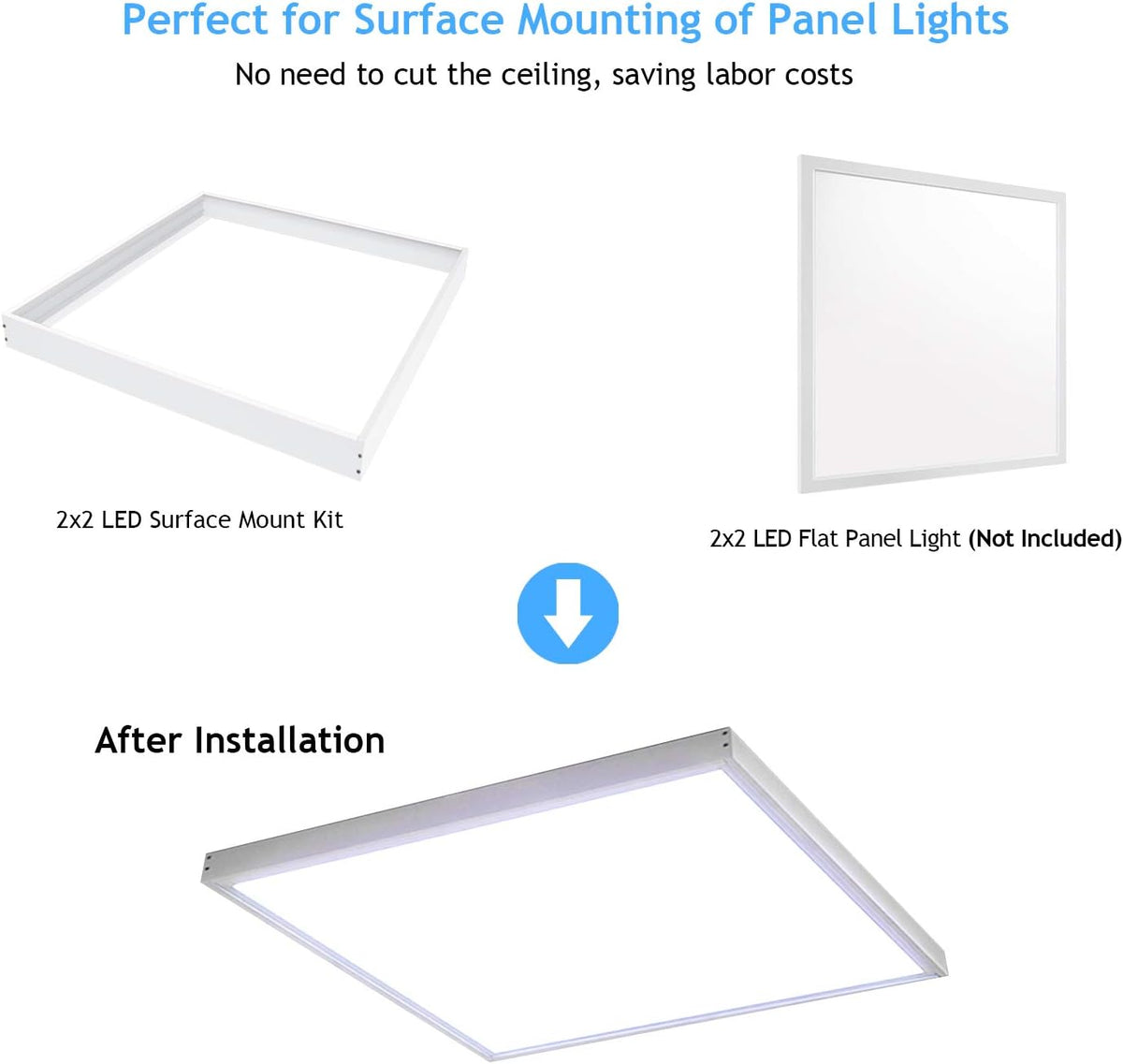 2x2 FT Surface Mount Kit for LED Flat Panel Light - Aluminum 24x24 inch Ceiling Frame Kit K367999