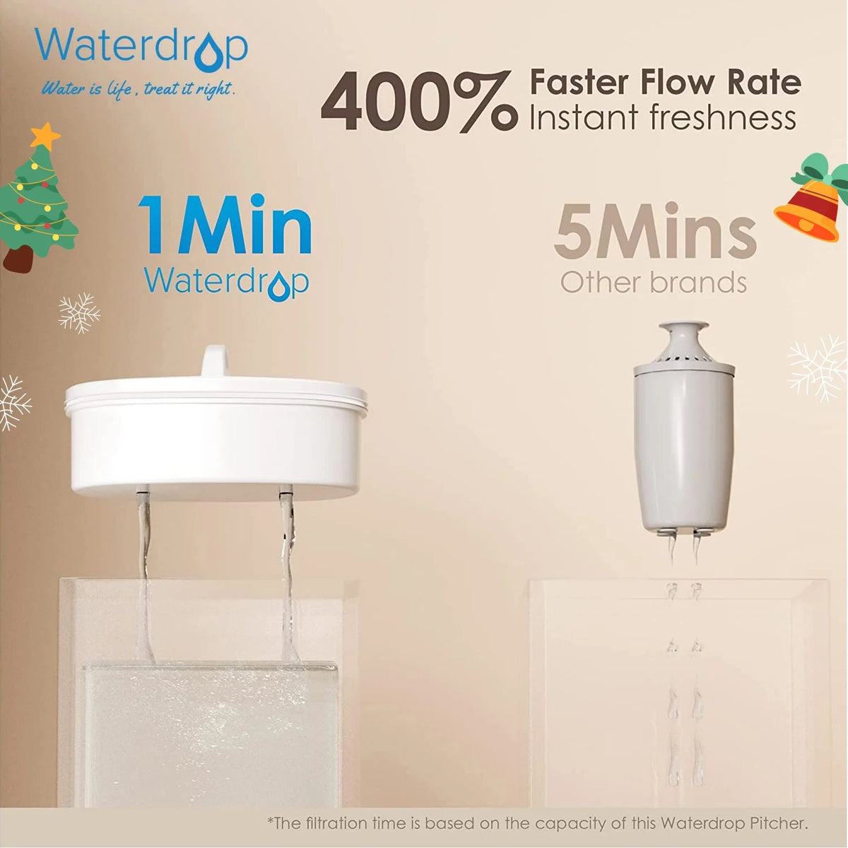 10-Cup Water Filter Pitcher with 1 Filter P502566
