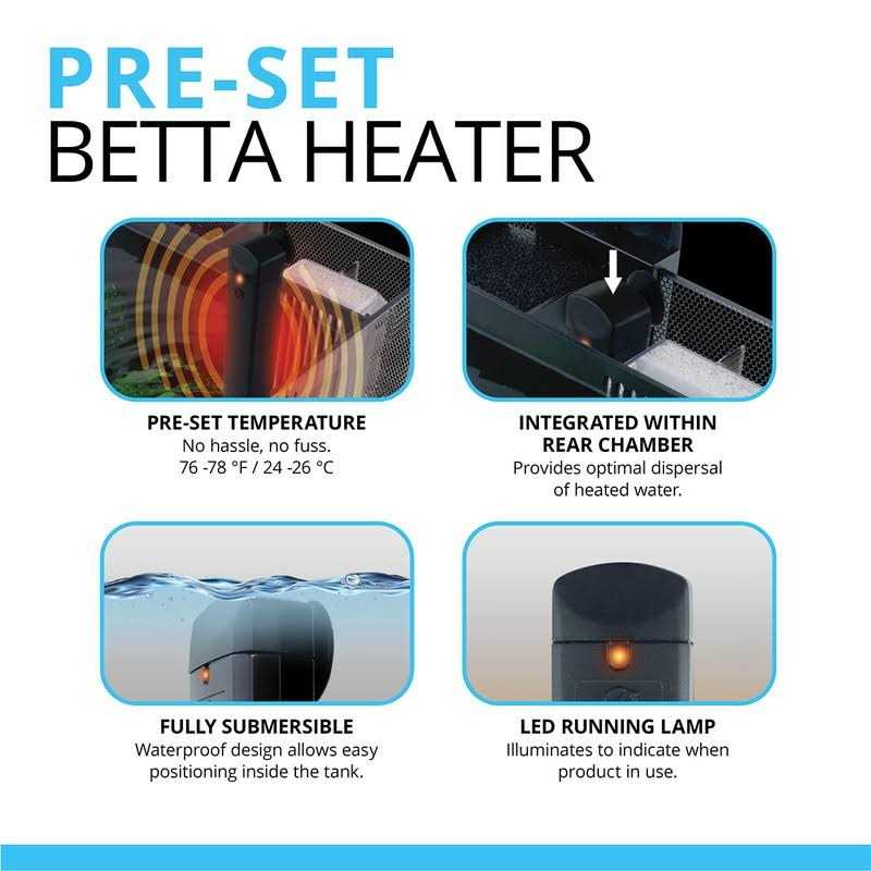 Betta Kit R18741