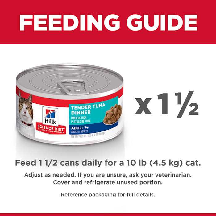 Tender Tuna Dinner Cat Food A1534
