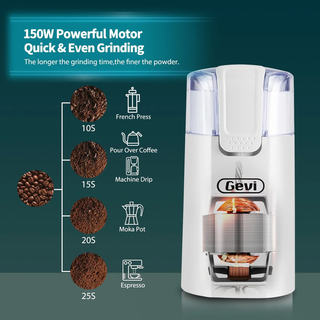 20 Bar Espresso Machine with Milk Frother Wand R13208