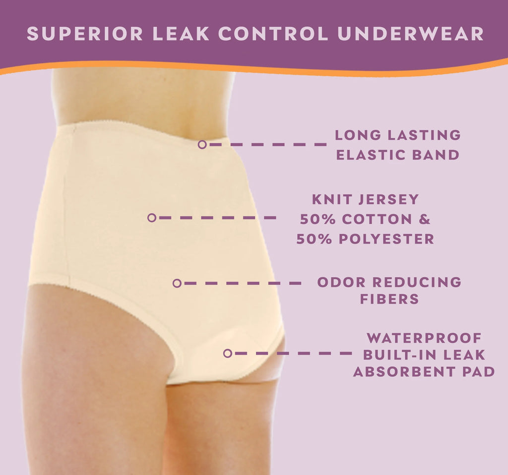 3-Pack Reusable Incontinence Underwear I3223
