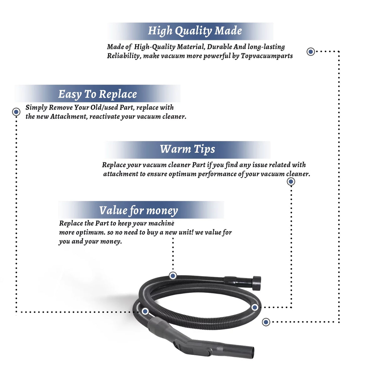 Wet/Dry Vacuum Cleaner Hose with Clip & Hose End J179365