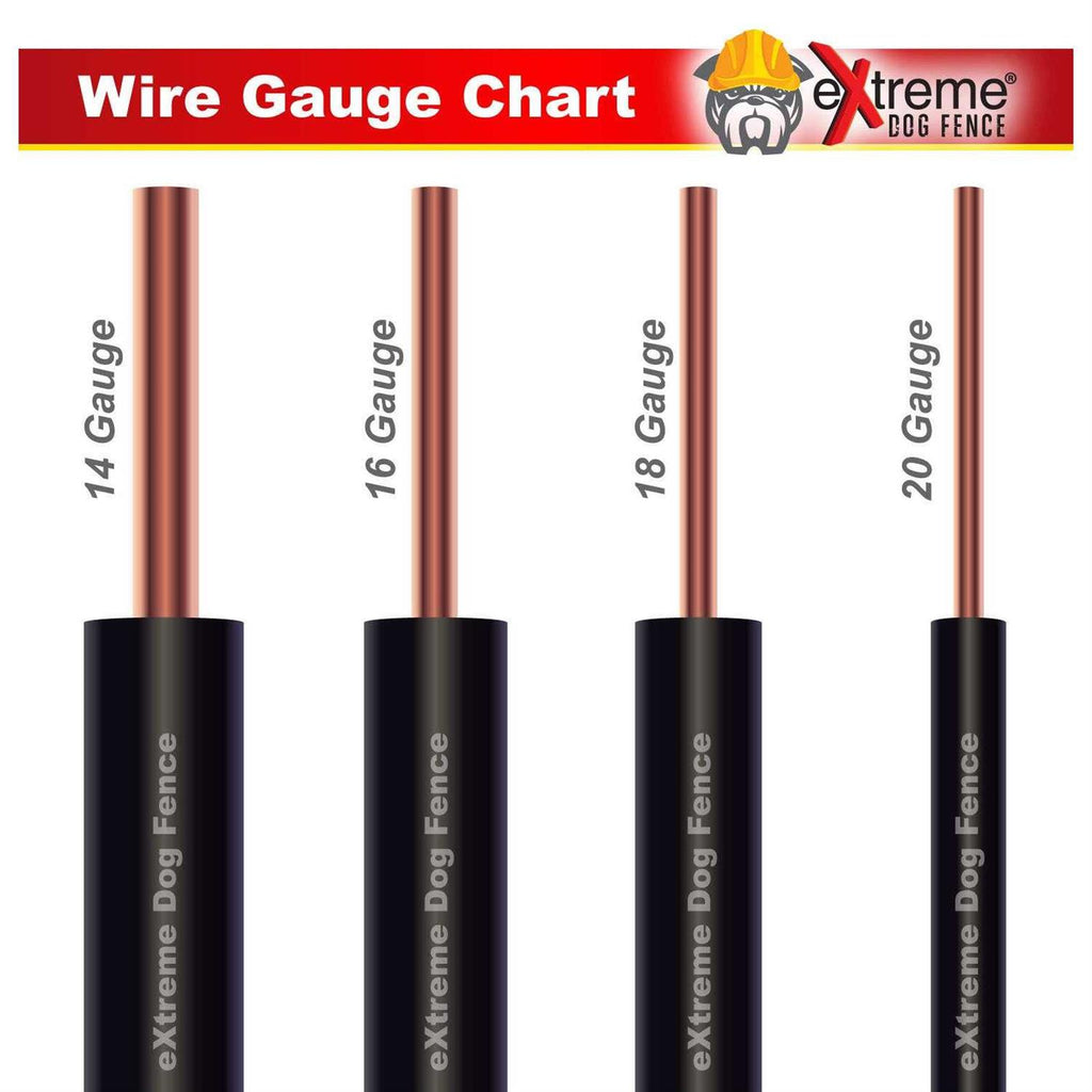 Electric Dog Fence Wire H267839