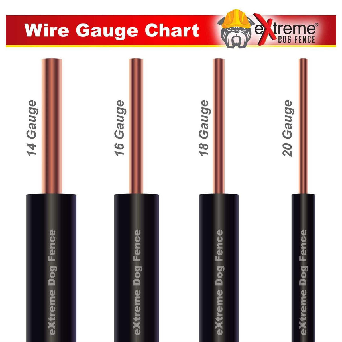 Electric Dog Fence Wire H267839