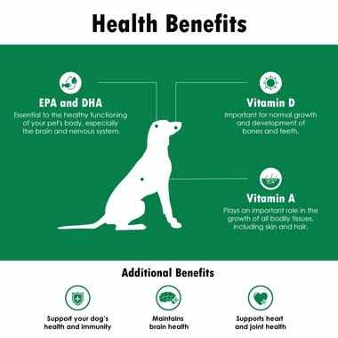 Softgel Capsules for Cats & Small Dogs V706
