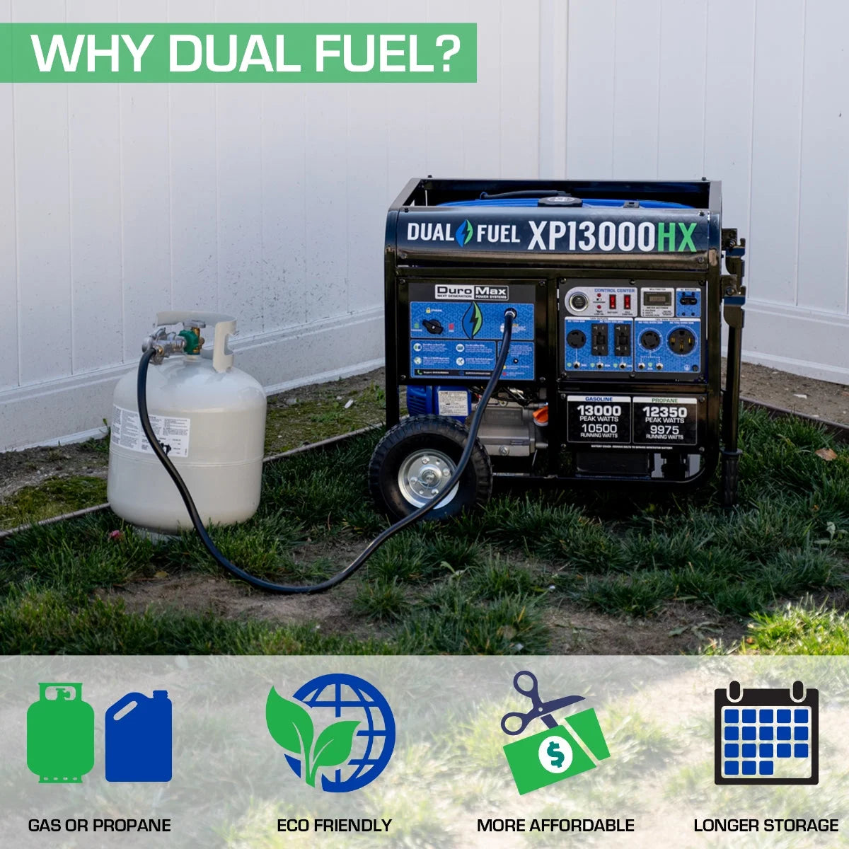 13,000 Watt Dual Fuel Portable Generator K986