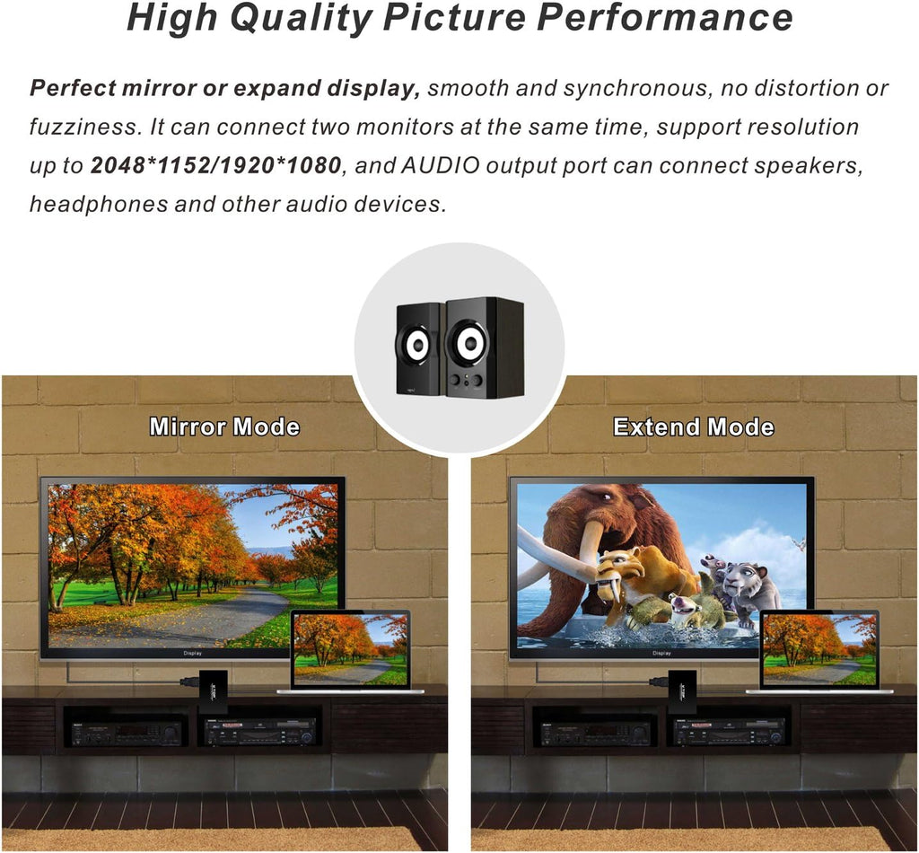 USB 3.0 to HDMI-DVI-VGA Video Graphics Card Adapter M139455