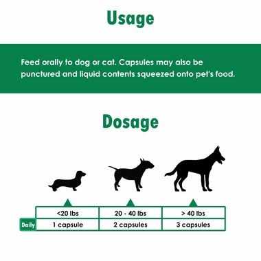 Softgel Capsules for Cats & Small Dogs V706